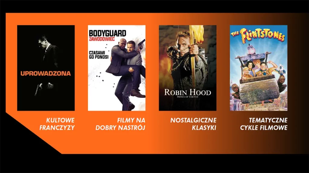 Co W Ofercie Kanalow Filmbox Po Rebrandingu