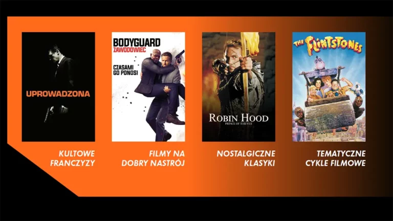 Co W Ofercie Kanalow Filmbox Po Rebrandingu